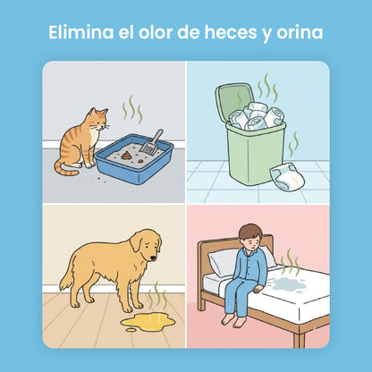 ORÍNET: Neutraliza el olor en segundos